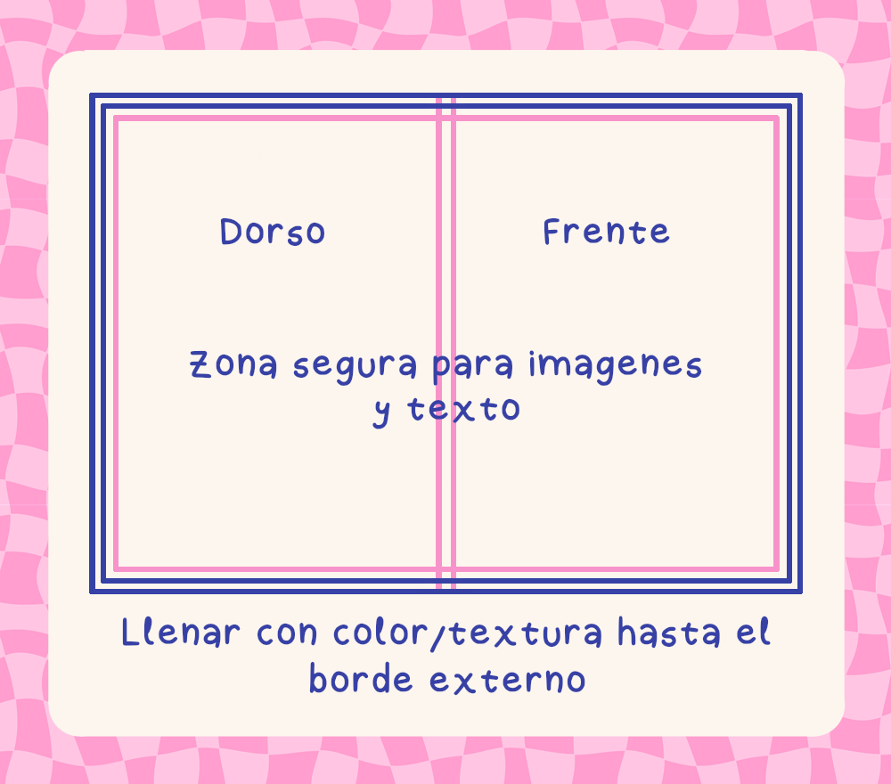 Cuadernos